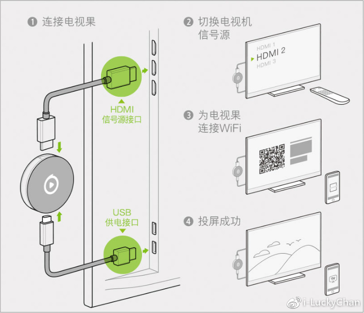 面具与箱包锁与投影仪电源插座连接