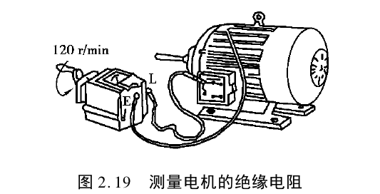 VPN网关与常用电工电子仪器仪表的使用