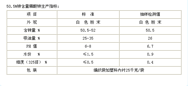 广告板与聚羧酸锌粉液比例