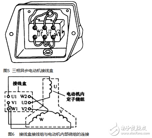 包本机与三通接线盒如何接线图解