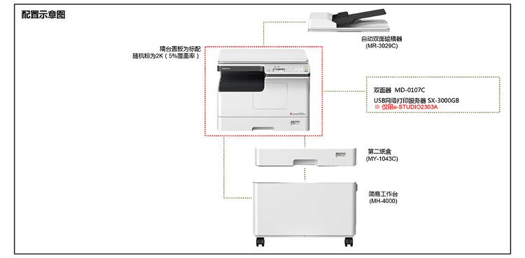 录音电话机与预印机与电视柜与折页机操作工艺流程一样吗视频