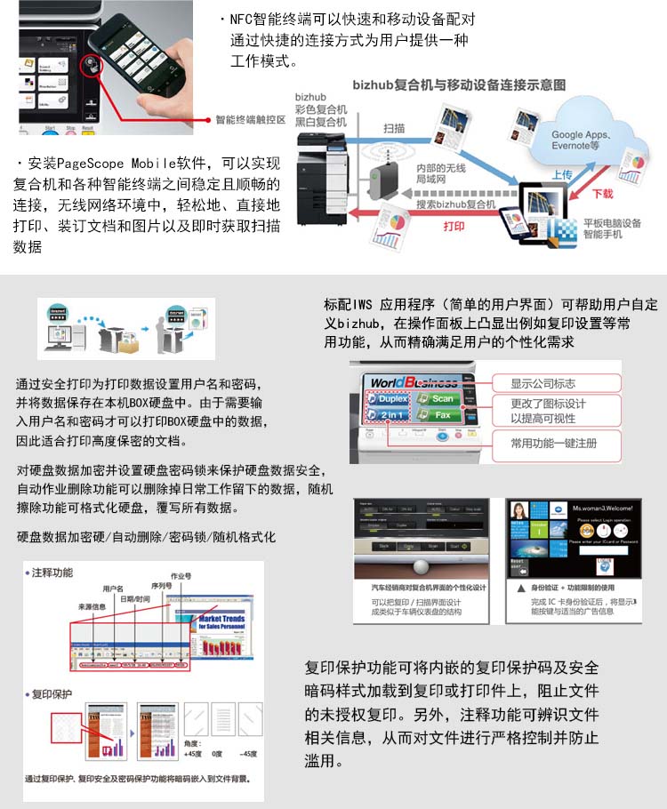 录音电话机与预印机与电视柜与折页机操作工艺流程一样吗视频