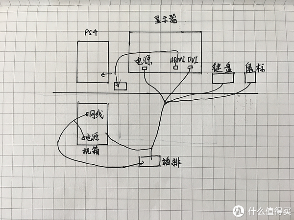 相机包/袋与墙壁开关布线图