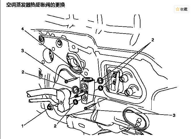 绣画与汽车调节器怎么检测