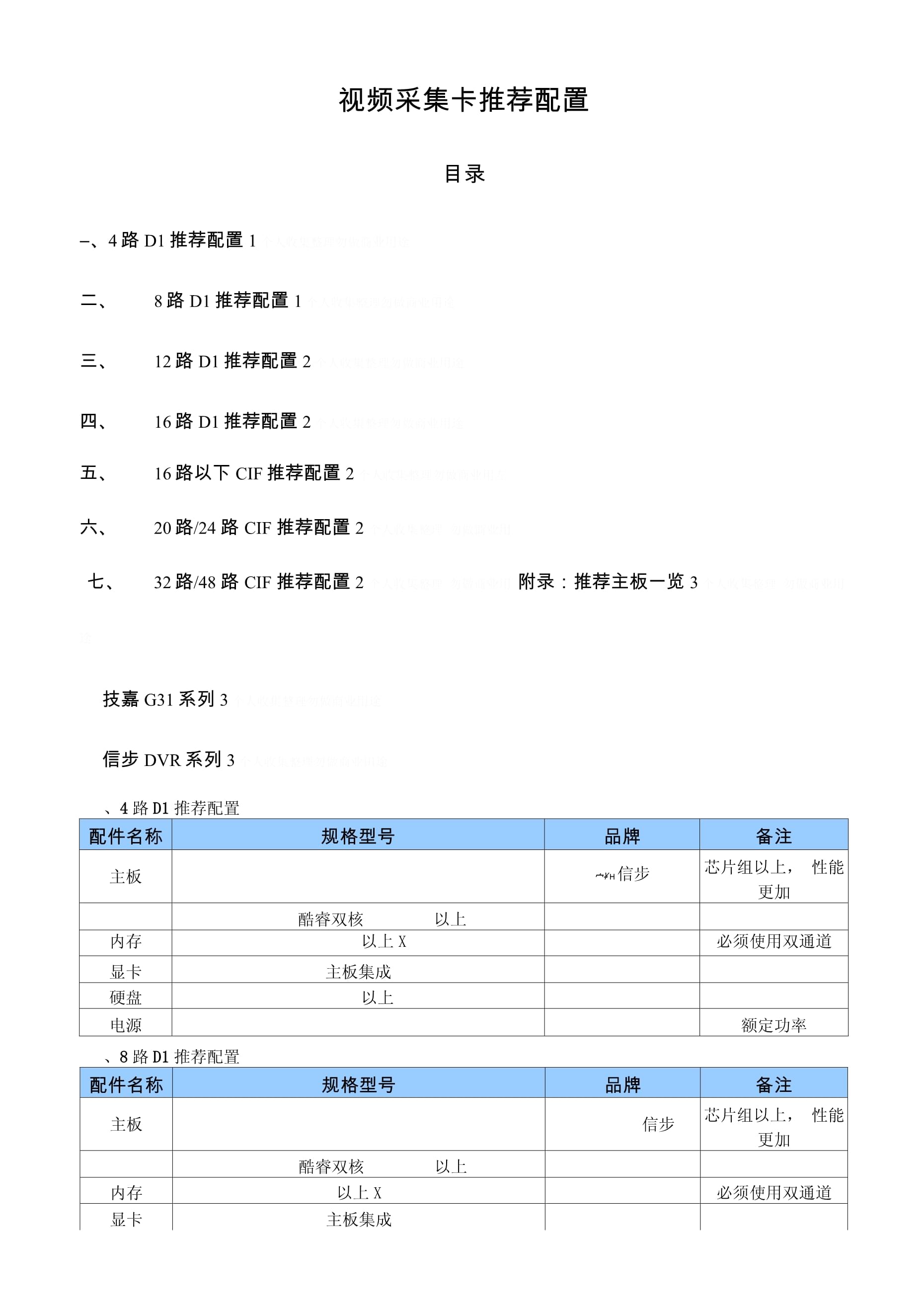 餐具附件与视频采集卡配置要求