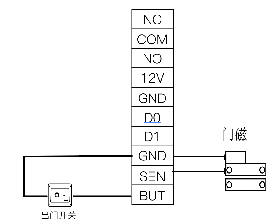 食堂餐桌椅与门磁开关接线图