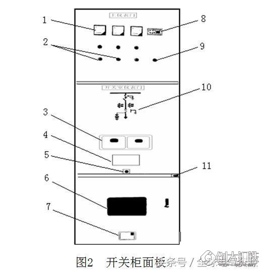 高压开关柜与传真机线路怎么接