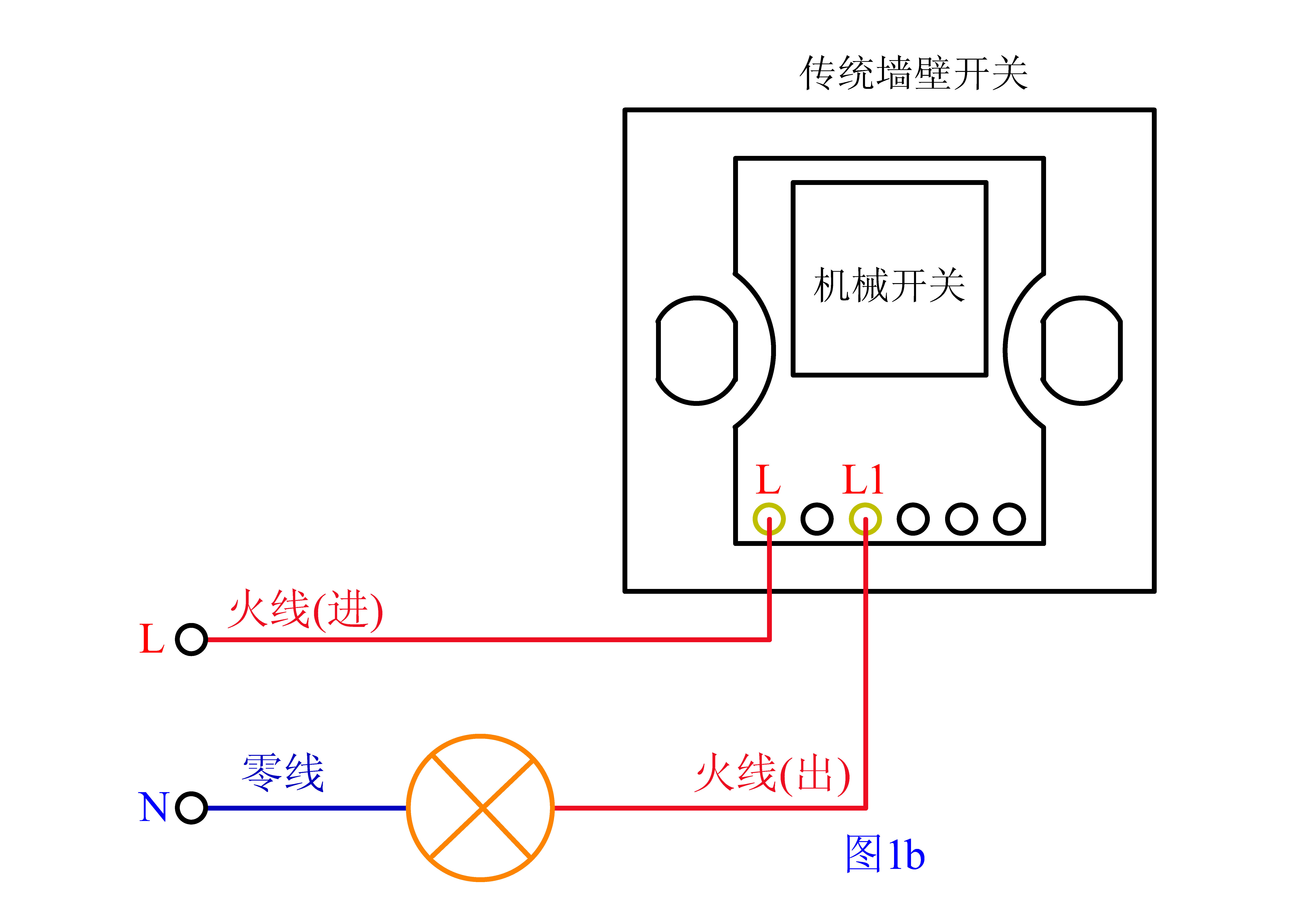 家用电器产品代理加盟与蜗轮与床头控制灯开关怎么接线视频