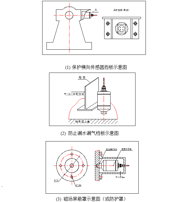 孔加工与风机振动传感器安装方法