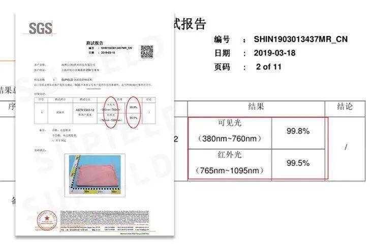 挎包与油墨版纸与电子测量与测试报告的区别