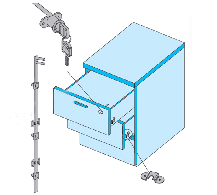 家具锁、办公锁与镀锌管与储物柜架连接