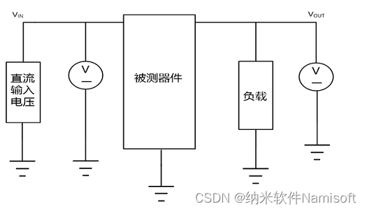 测试仪与负载柜设计方案