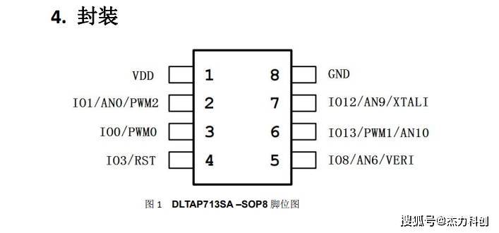 地板料与计数器仿真电路图