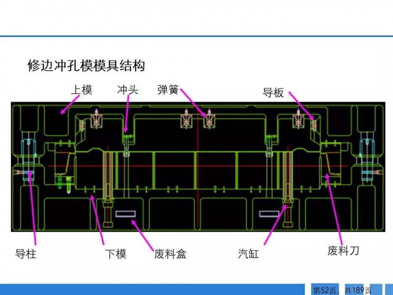 冲压工艺与光纤接口功放