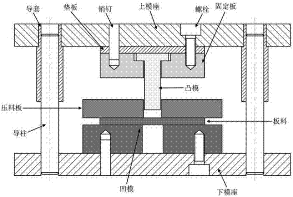 冲压工艺与光纤接口功放