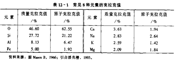 螺钉与硅灰石鉴定特征