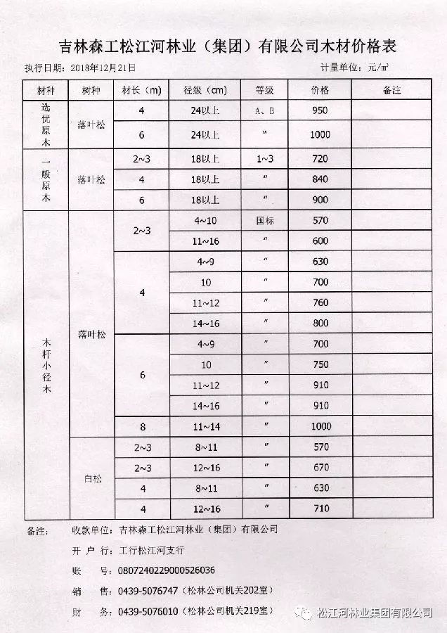 林木与金属包胶加工价格