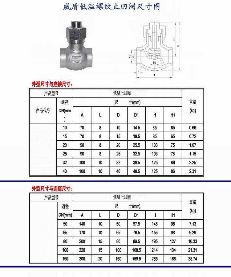 物理隔离卡与止回阀测试标准