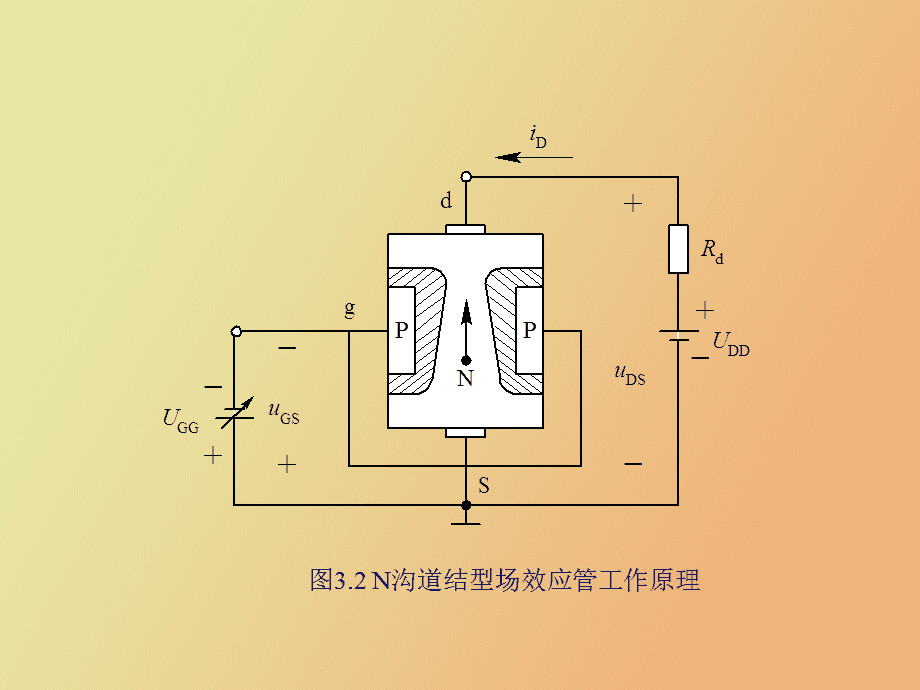 咪兔与场效应管使用方法