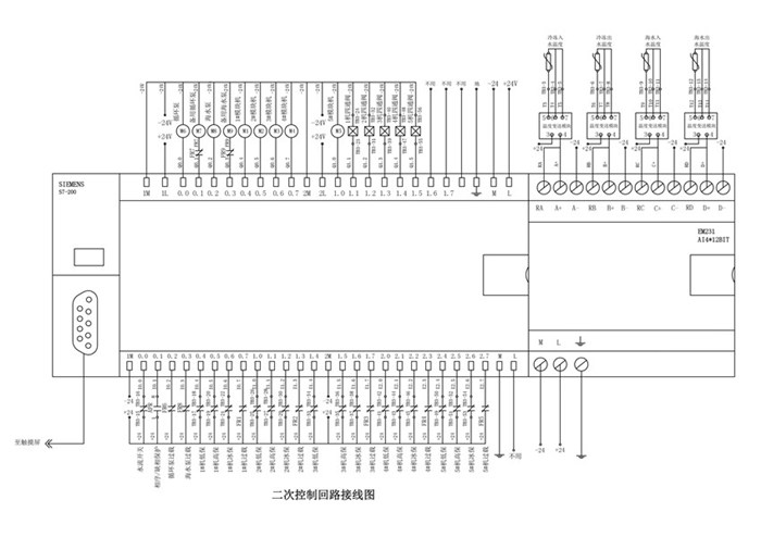 毛纺面料其它与压铸机控制柜plc控制器