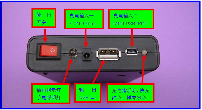 箱包革与手机电池与适配器与广告电源怎么接线图解法