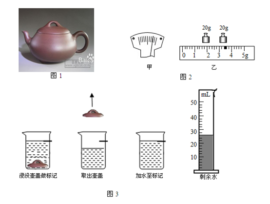 量筒、量杯与手镯玻璃和石头的鉴别方法