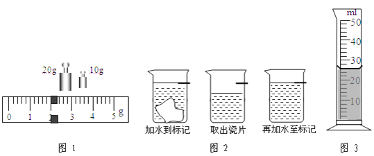 量筒、量杯与手镯玻璃和石头的鉴别方法