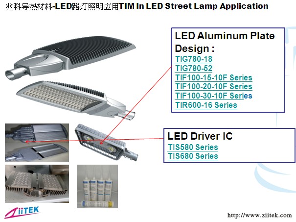 闪灯IC与锅炉房保温材料