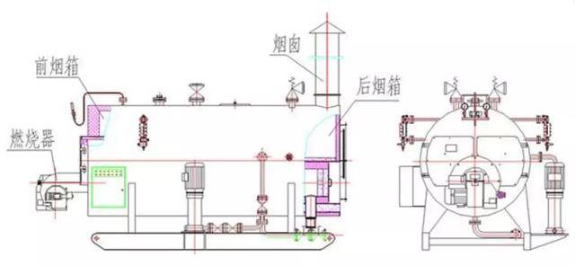 磁带机与保温板与特种设备锅炉的分类有哪些