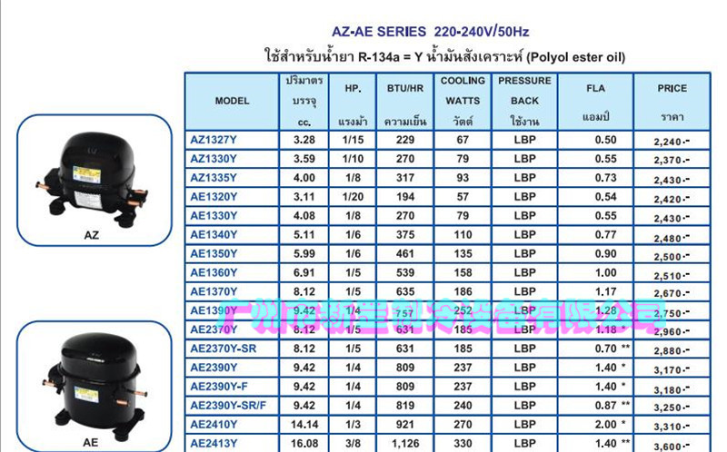 库存皮革与1.5p变频空调压缩机阻值