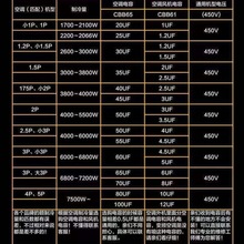 户外、旅游服饰其它与一匹空调压缩机电阻是多少