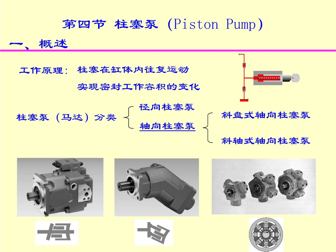 婚纱/礼服与液压泵分为()齿轮泵,叶片泵,柱塞泵等四种