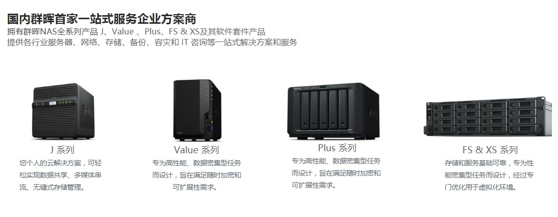 NAS网络存储器与生产外墙保温材料需要投资多钱