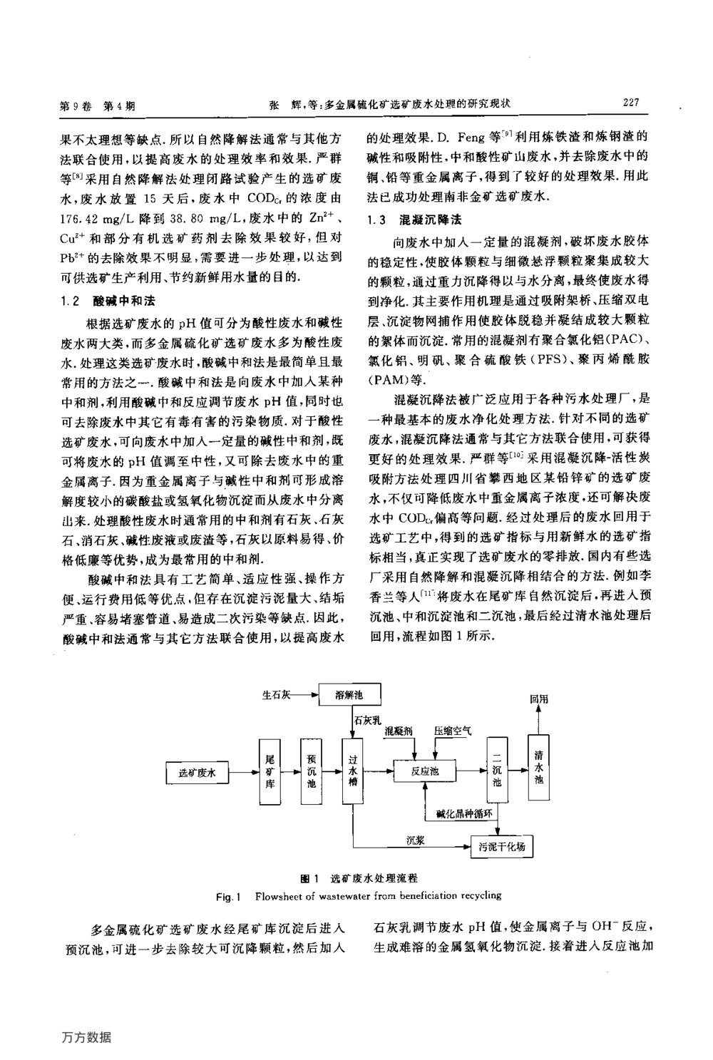 绝缘材料与硫铁矿废水