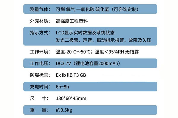 信号屏蔽器与可燃性气体检测仪型号