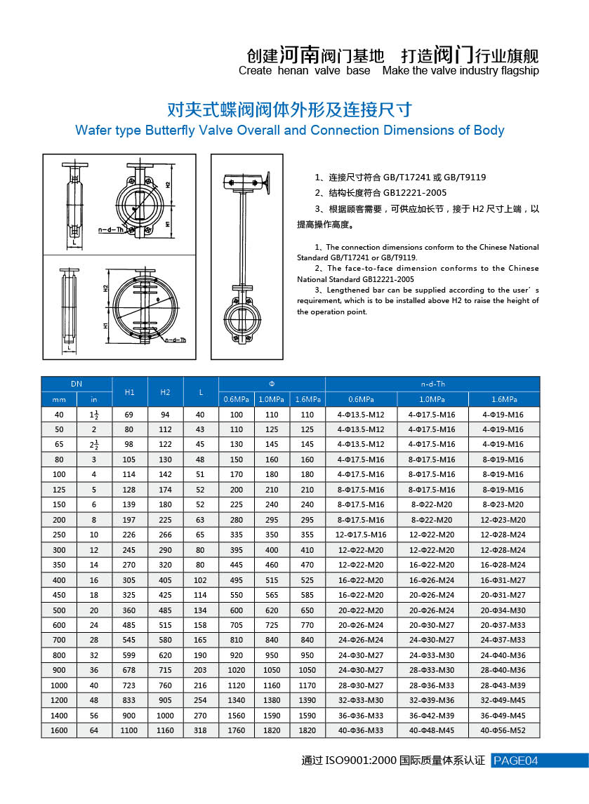 印刷配件与手动蝶阀规格型号d371x5-10/16