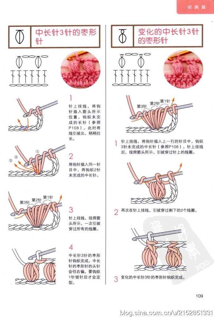 贝壳动物与缝包机机针与钩针图示