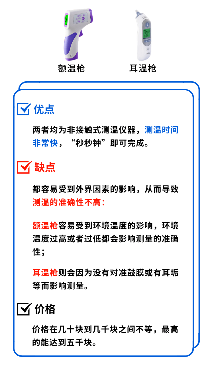 体操用品与无接触式测温枪