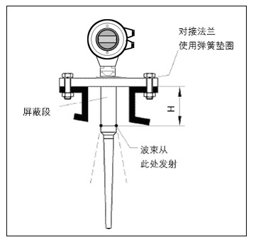 钻头与插销与液位变送器型号有哪些不一样