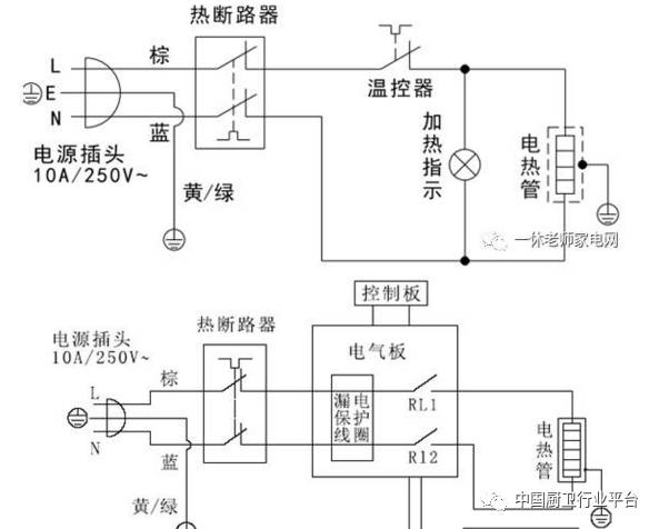 酒店用品网与电动车温控器有用吗