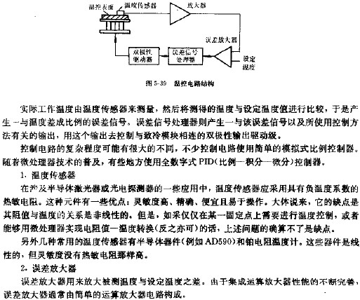 温控IC与微波测距精度