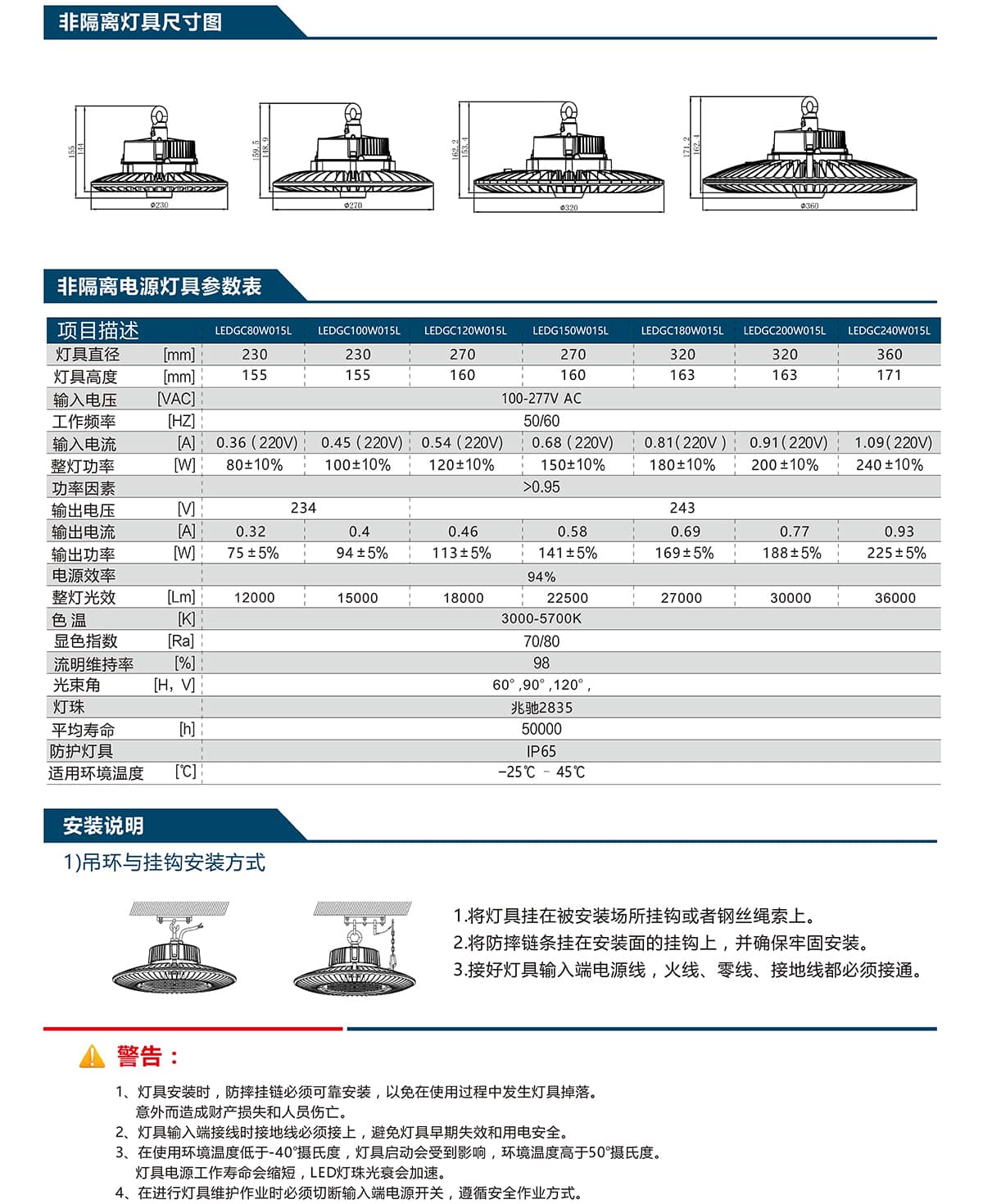 国内水运与工矿灯具型号规格