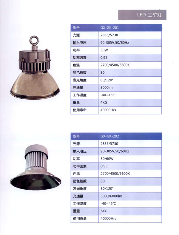 国内水运与工矿灯具型号规格