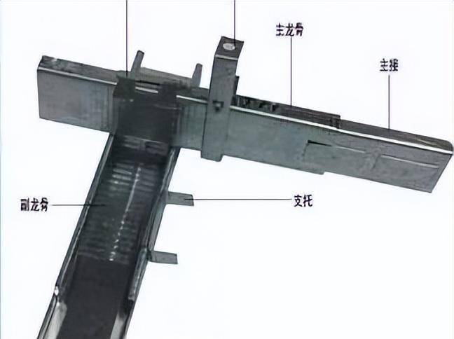 轻钢龙骨与精密空调高压开关好坏怎么判断