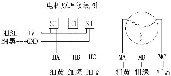 裸电线与直流油泵电机接线图讲解