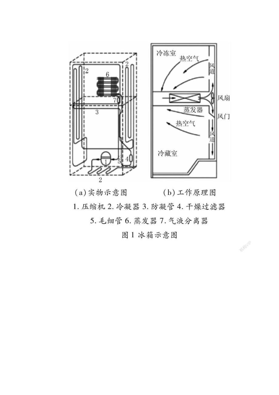 其它冰箱、冷柜与离合器配置方案