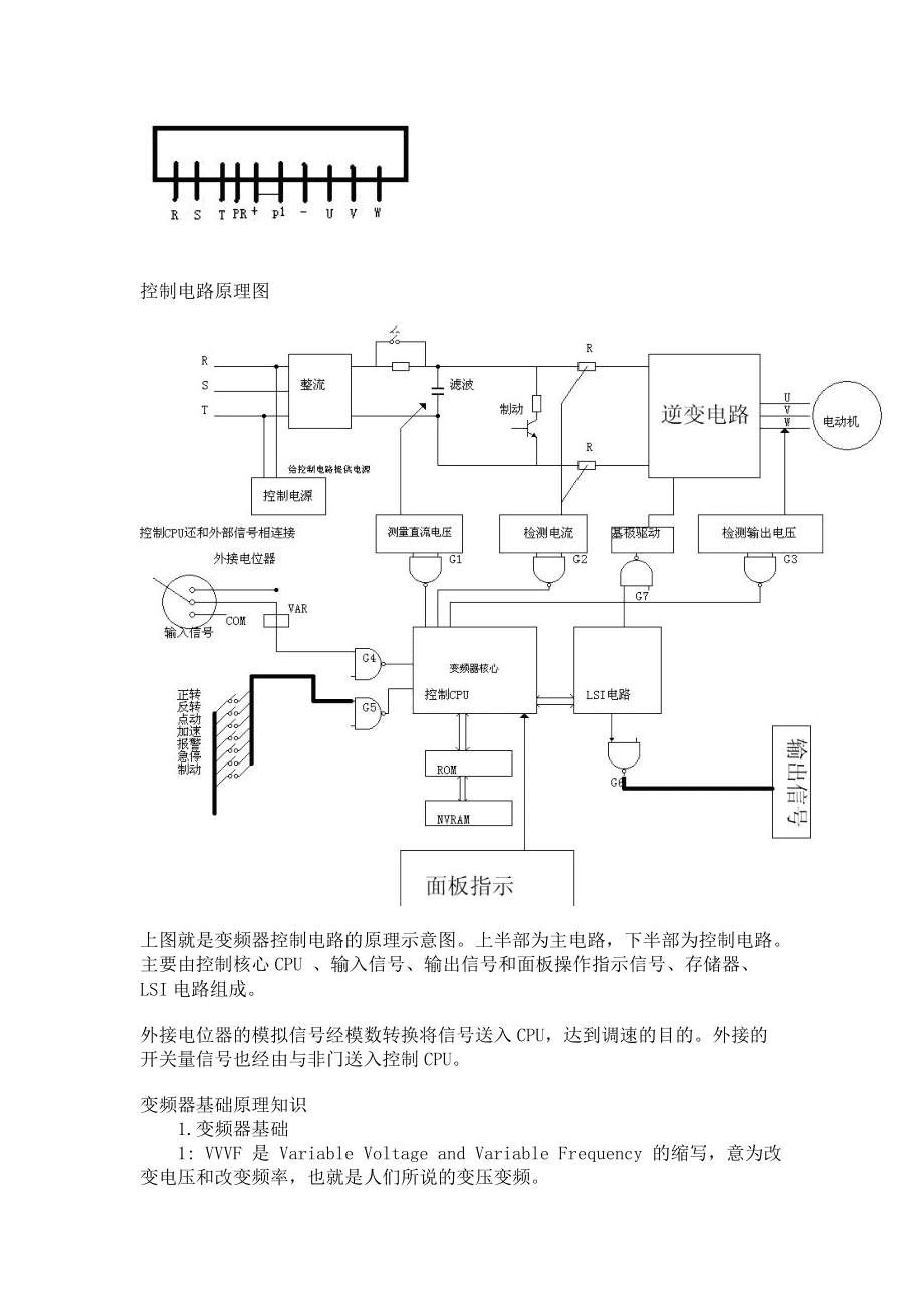 黄沙与编码器与变频器工作原理