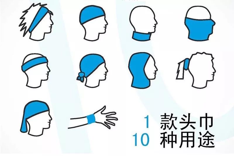 围巾、头巾与光学摄像器材与浴帽怎样用的