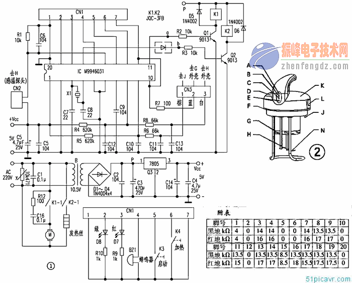 其它油墨与榨汁机控制电路图