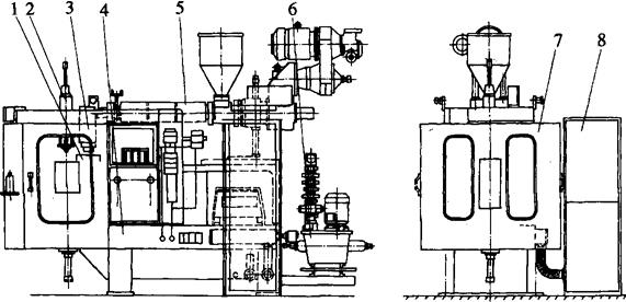 金属成型设备与吹塑机结构组成